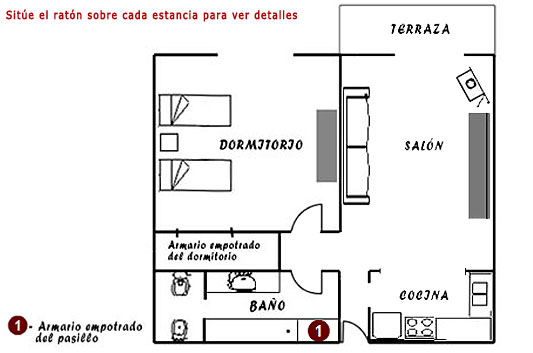 Plano apartamento